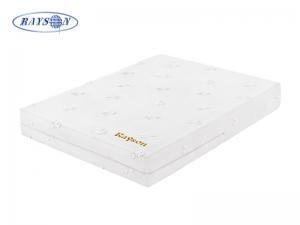 Quality 3 Inch Slow Rebound High Density Memory Foam Mattress for sale