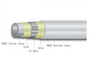 Quality High Temperature Plumbing PPR Pipe Adhesive Resin For Pex Al Pex Pipe for sale