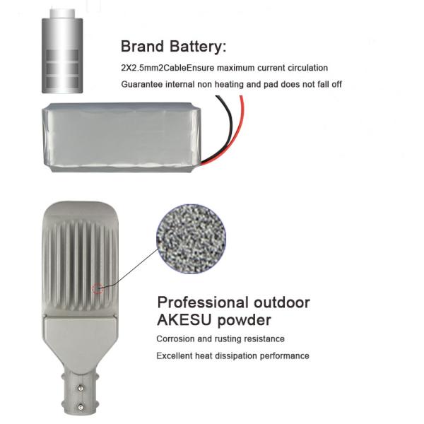 Solar Power 45watt 6500lm Smart Waterproof LED Street Light