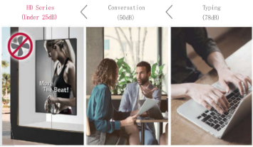 21.5 Inch Single-sided hanging window display 2000cd/M2 Brightness Full Hd Digital Signage Lcd 4