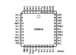 MCU Microcontroller Unit SAB80C517-N- SIEMENS - 8-Bit CMOS Single-Chip Microcontroller