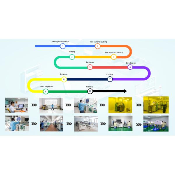 Custom Precision Metal Etching Processing Precise Metal Components Ultra-Thin Metal Shims