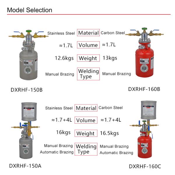 Hot Sale Gas Flux Vaporizer Tank Carbon Steel Gas Mixer Flux Device for liquid flux Ideal HVAC brazing equipment