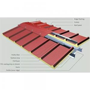 Quality Pir Roof Soundproof Pu Wall Panel For Insulation Prefabricated Buildings for sale