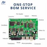 Electronic Component Ic Chip Stm32 Stm32f103c8 Stm32f103 Stm32f103veh7