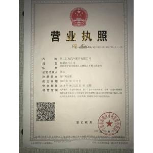 Zhejiang Huiyou Auto Parts Co., Ltd. Certifications
