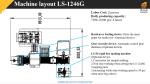 Automatic dual functional rigid box making machine with box and case function