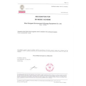 KANGWEI ENVIRONMENT ENERGY GROUP Certifications