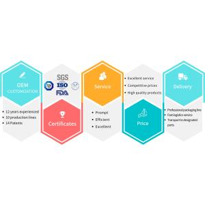 HENAN RUAN XIN TRADING Co., Ltd