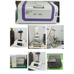 Shenzhen Yitkor Shangwu Ltd