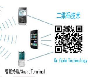 Buy Scenic Spot T1 Qr Code Scanner , Qr Code Reader For Intelligence Terminal Devices at wholesale prices