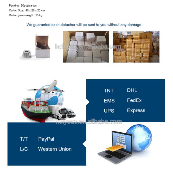 Retail eas system magnetic detacher, sensor tag magnetic remover