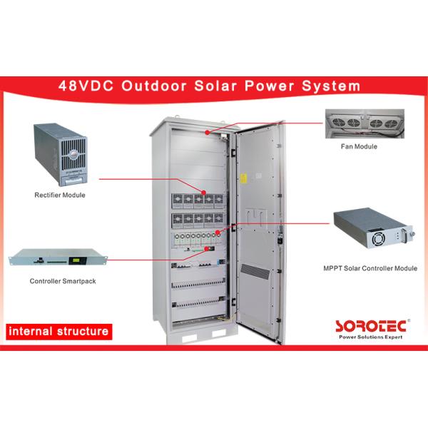 50A Solar 48V DC Power Supply with Flexible MPPT Solar Charge Controller,With remote monitoring system operation