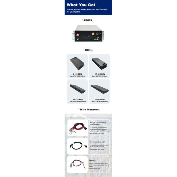 high voltage BMS(HV BMS) 270S 864V 200A Controlled Balance Bms For Lithium Battery Energy For UPS ESS