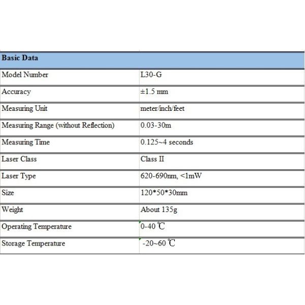 Electronic Measuring Tool Digital Distance Measurement Meter Engineering Survey