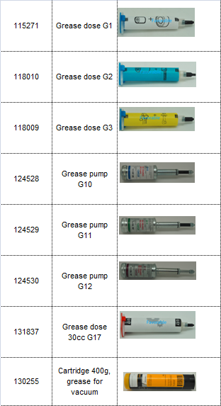 118010 G2 Grease Dose Grease Pump For Lectra Vector Cutter