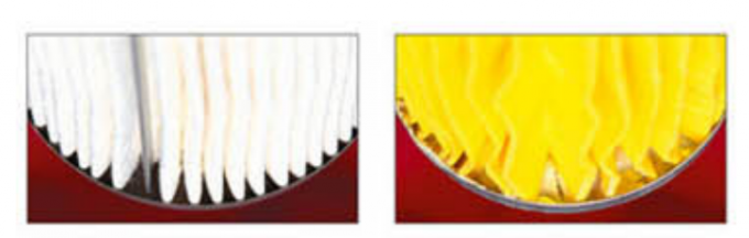 High Performance OEM For Covering OIL FILTER FL820S