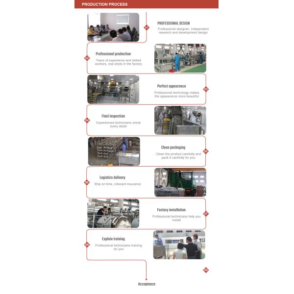 Fully Automatic Dried Persimmon Processing Line For Food Processing Plant