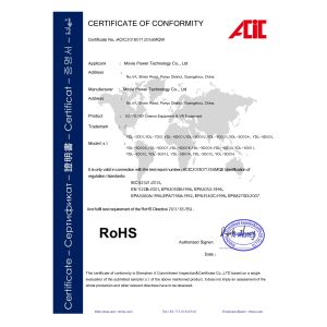 Guangzhou Movie Power Electronic Technology Co.,Ltd. Certifications