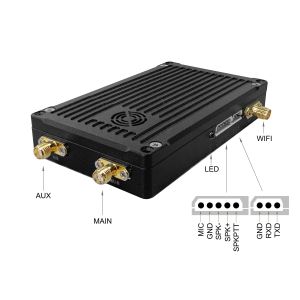 Multi Hop Ad Hoc Networking Protocols Wireless Transmitter And Receiver Suitable