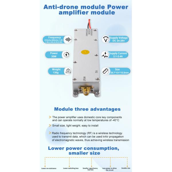 Anti Drone Module 720-1020MHz 30W Anti Drone System GaN Module Anti Fpv Anti Autel V3 PA Module RF Module