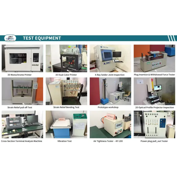 Custom Automotive Wiring Harness Solutions Assembly for Global Distribution