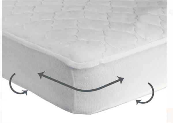 Buy Secure Stay Mini Organic Crib Mattress Pad 80% Cotton + 20% Poly 52” X 28” at wholesale prices