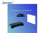 Class 1 Laser Measuring Sensor for Process Automation 0.4mW Laser Type