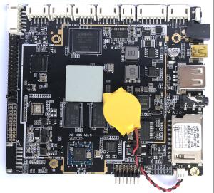 LVDS EDP and MIPI Interface Support on RK-PX30 Quad-core Cortex-A35 CPU Embedded Board for LCD Advertising Machines
