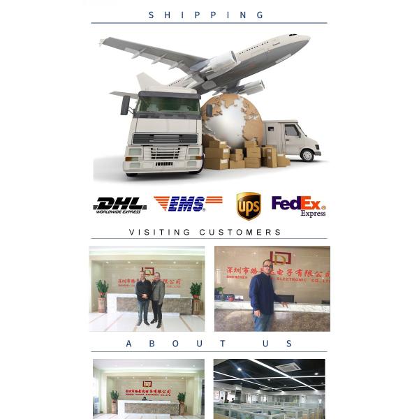 KIA CEED Android Double Din Stereo Player With SD Card Port USB LD8.1-5744