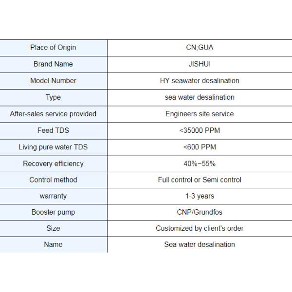 Solar Powered Commercial UV Based Water Purification System