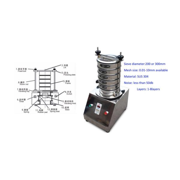 Hygienic Laboratory Sieve Shaker SUS 304 Heat Resistant