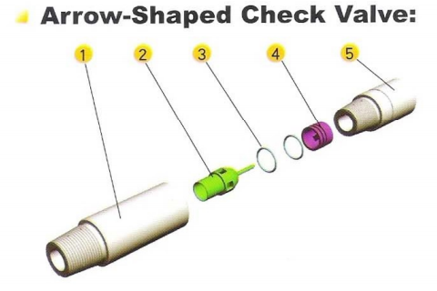 Inside BOP Drop-In Check Valve Upper Lower Kelly Cock Valve For Drill String
