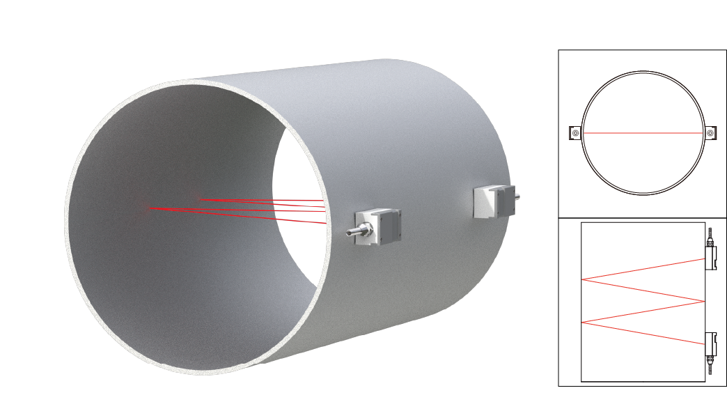 ST501 PT100 Ultrasonic Energy Meter Clamp On Type Employing Transit Time Technology for Liquid Flow Measurement in Pipes