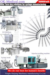 Quality 50/60HZ CE/ISO Certified Syringe Making Machine with 7t Capacity for sale