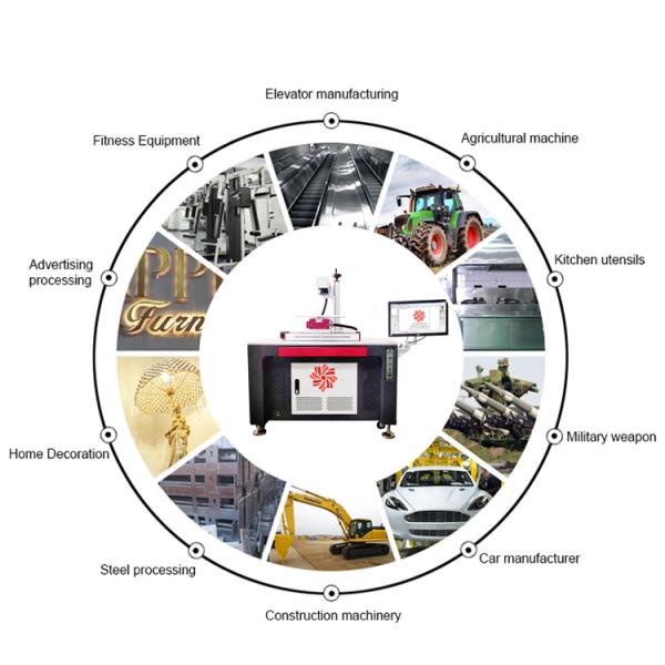 Handheld Portable Fiber Laser Welding Machine 150W With LCD Screen