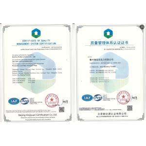 Quzhou Perfect Plastic Material Co., Ltd Certifications