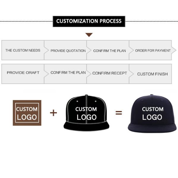 Customized Blue Structured Printed Baseball Caps Quick Dry Reflective Logo