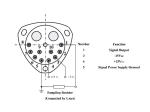 High-g capability Industrial quartz accelerometer sensor with Input Range ±80(g)
