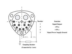 High-g capability Industrial quartz accelerometer sensor with Input Range ±80(g) and Threshold 