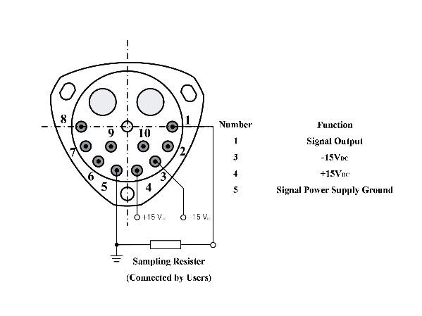 Buy High-g capability Industrial quartz accelerometer sensor with Input Range ±80(g) and Threshold <5(μg) at wholesale prices