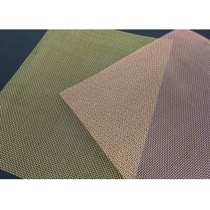 Versatile Filter Screen Mesh For Different Industries And Applications