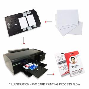 Quality INKJET PVC ID CARD TRAY for Epson L800 L850 T50 T60 P50 R290 and ect. for sale