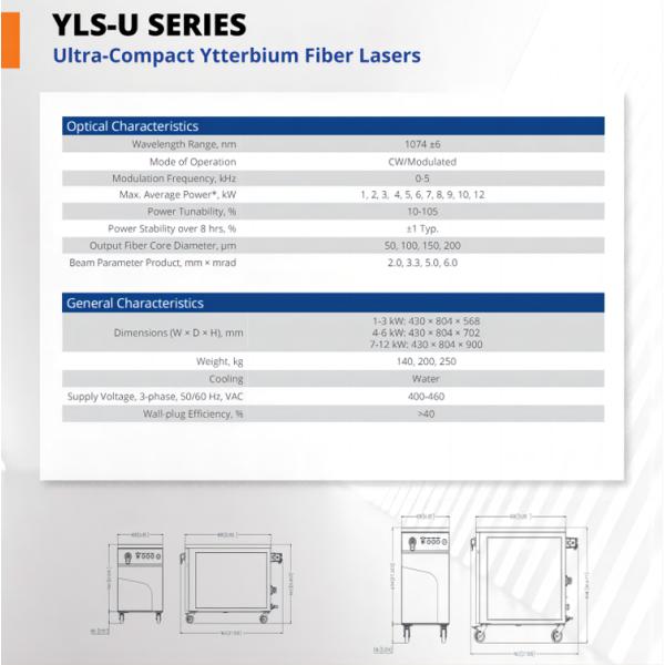 IPG High Power 12KW 12000W YLS-12000-RI Fiber Laser Source for CNC Metal Fiber Laser Cutting Machine