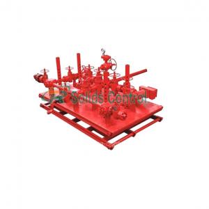 China Corrosion Resistance Oil And Gas Drilling Equipment High Efficiency API 16C Standard on sale