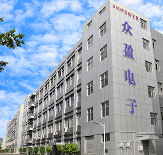 AoKu Electronics Co., Limited