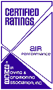 Fan Performance and Efficiency for Animal Ventilation Systems