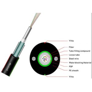 Buy cheap GYXTW Outdoor Central Armored Singlemode 2/8/12/24/36/48 Optic Cable with PE from wholesalers