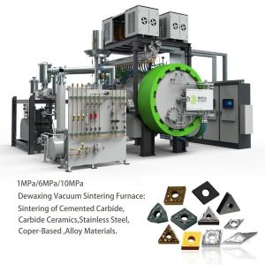 Quality Precise and Consistent Sintering Furnace with 400-1500Kg Loading , PLC Controlled Metal Sintering Furnace for sale