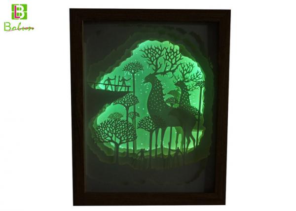 Buy Silhouette Shadow Box Faint Light Fairy Tale Paper Embedded Backlit Music ABS at wholesale prices
